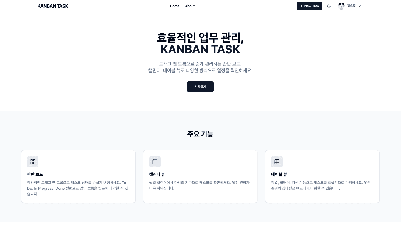 Kanban Board