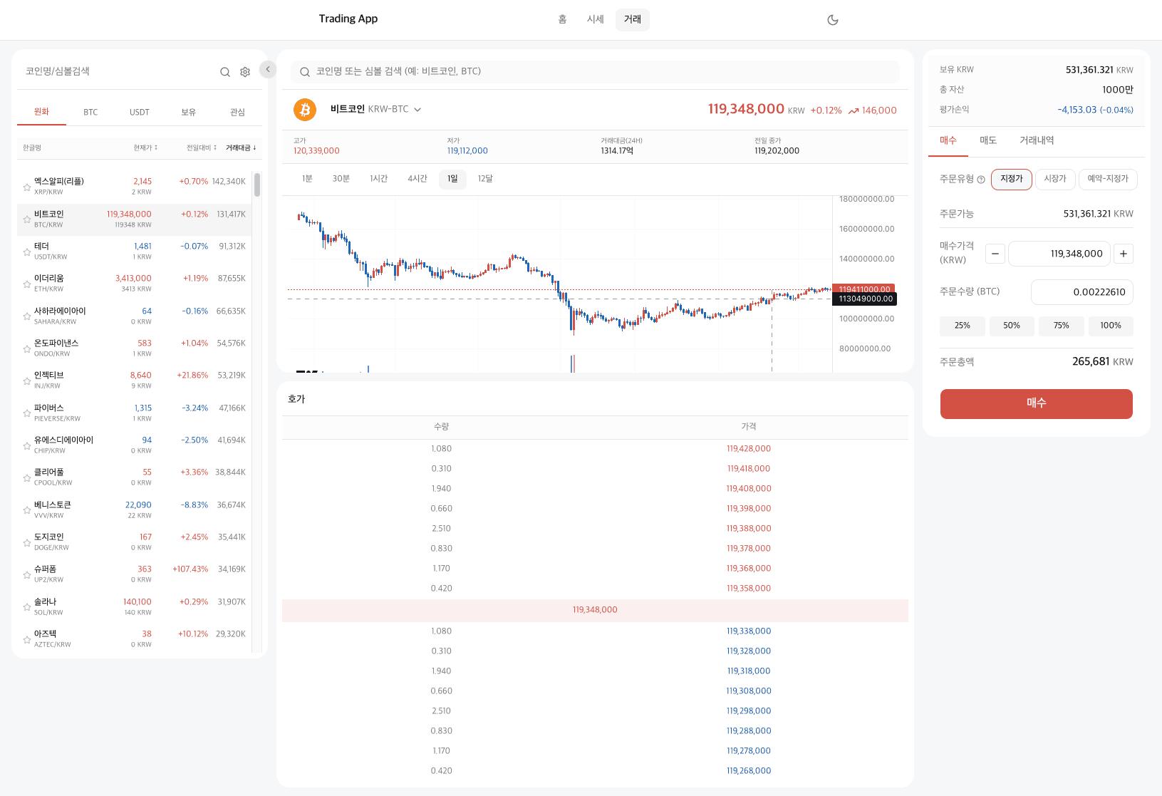 Virtual Trading App
