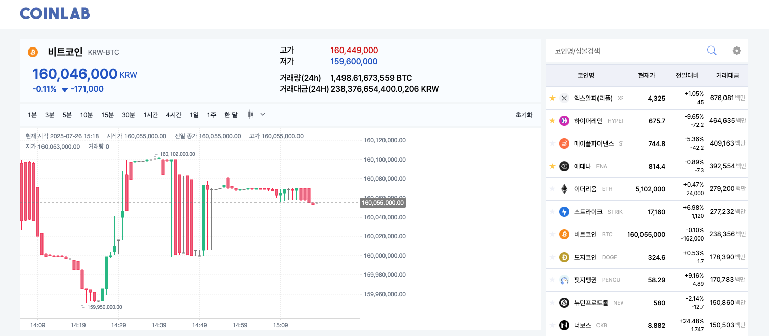 업비트 API 기반 코인 거래소 웹앱